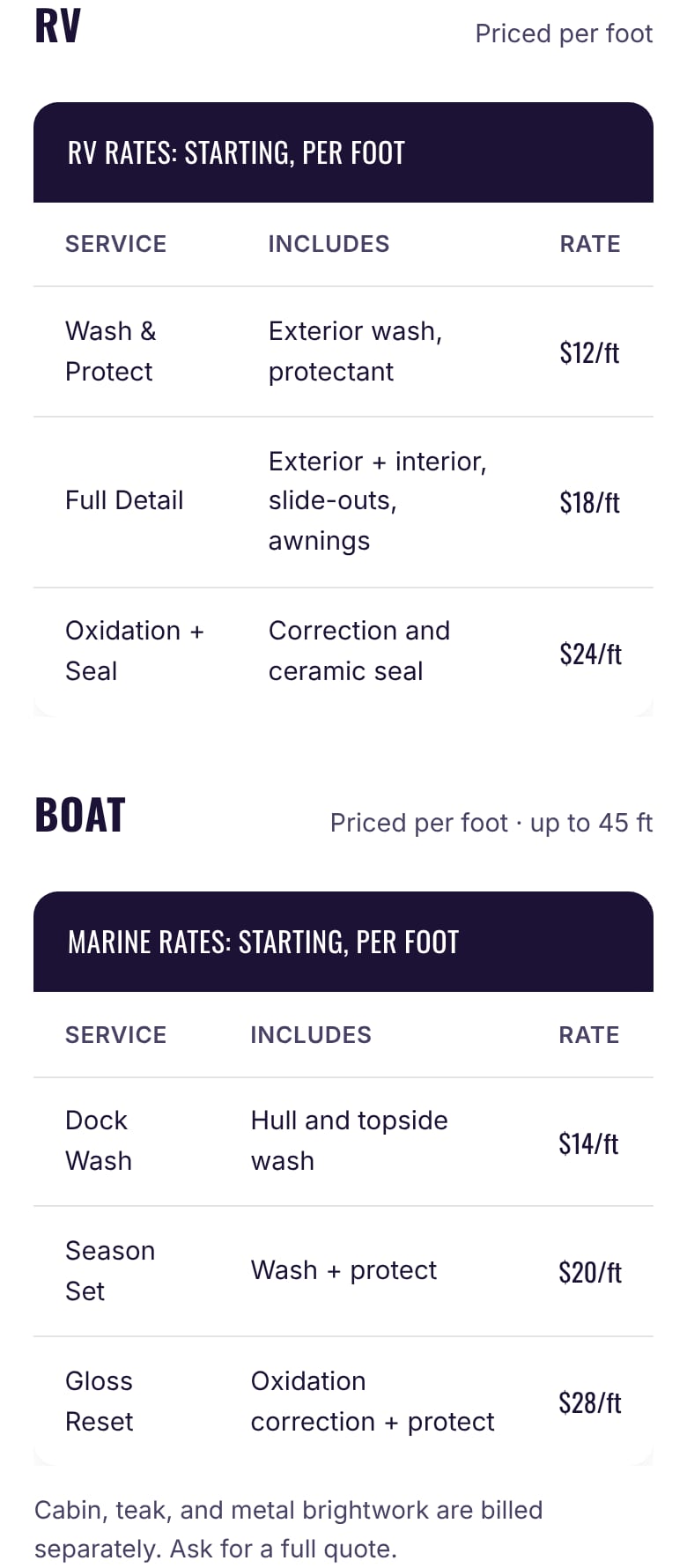 RV and boat detailing rates, priced per foot